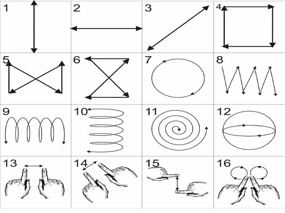 Αποτελεσματικές ασκήσεις που βοηθούν στην αποκατάσταση της όρασης