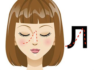 Άσκηση «Γράψιμο με τη μύτη» με στόχο την αποκατάσταση της όρασης